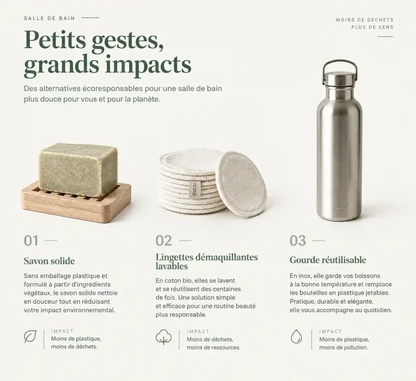Habitudes écoresponsables dans votre routine bien-être avec savon solide, lingettes lavables et gourde